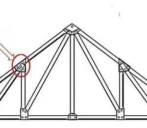 انواع لچکی آهنی